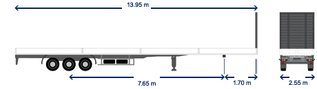 transport de carretons